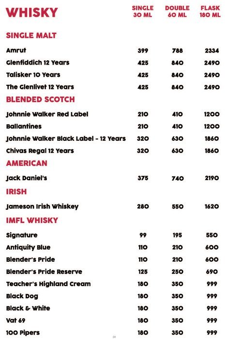 FC Grill House - FC Road - Pune image 3